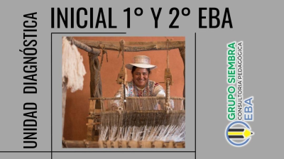 EBA INICIAL (MULTIGRADO Y POLIVALENTE) PROGRAMACIÓN CURRICULAR